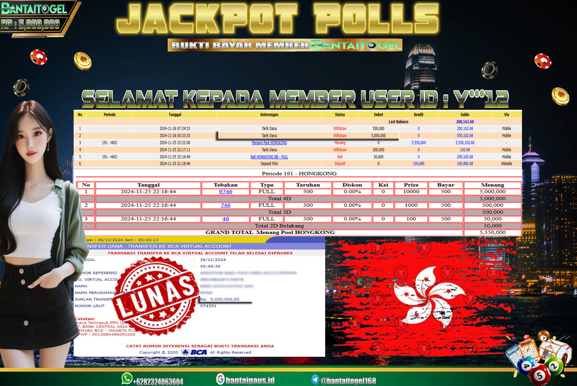 Prediksi Bantai Togel