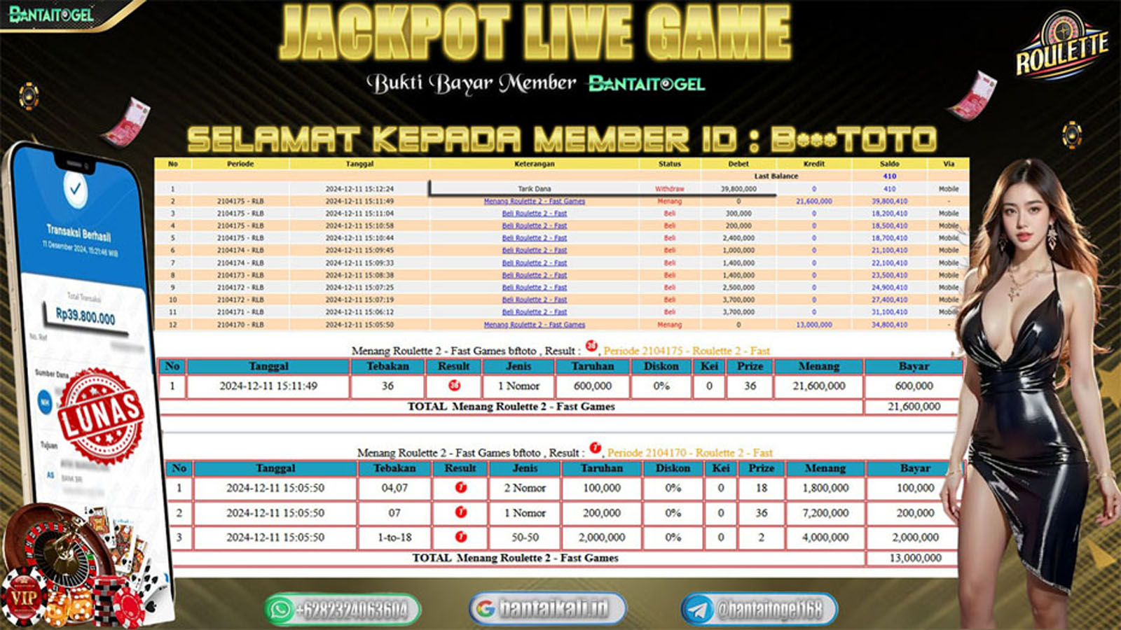 Prediksi Bantai Togel