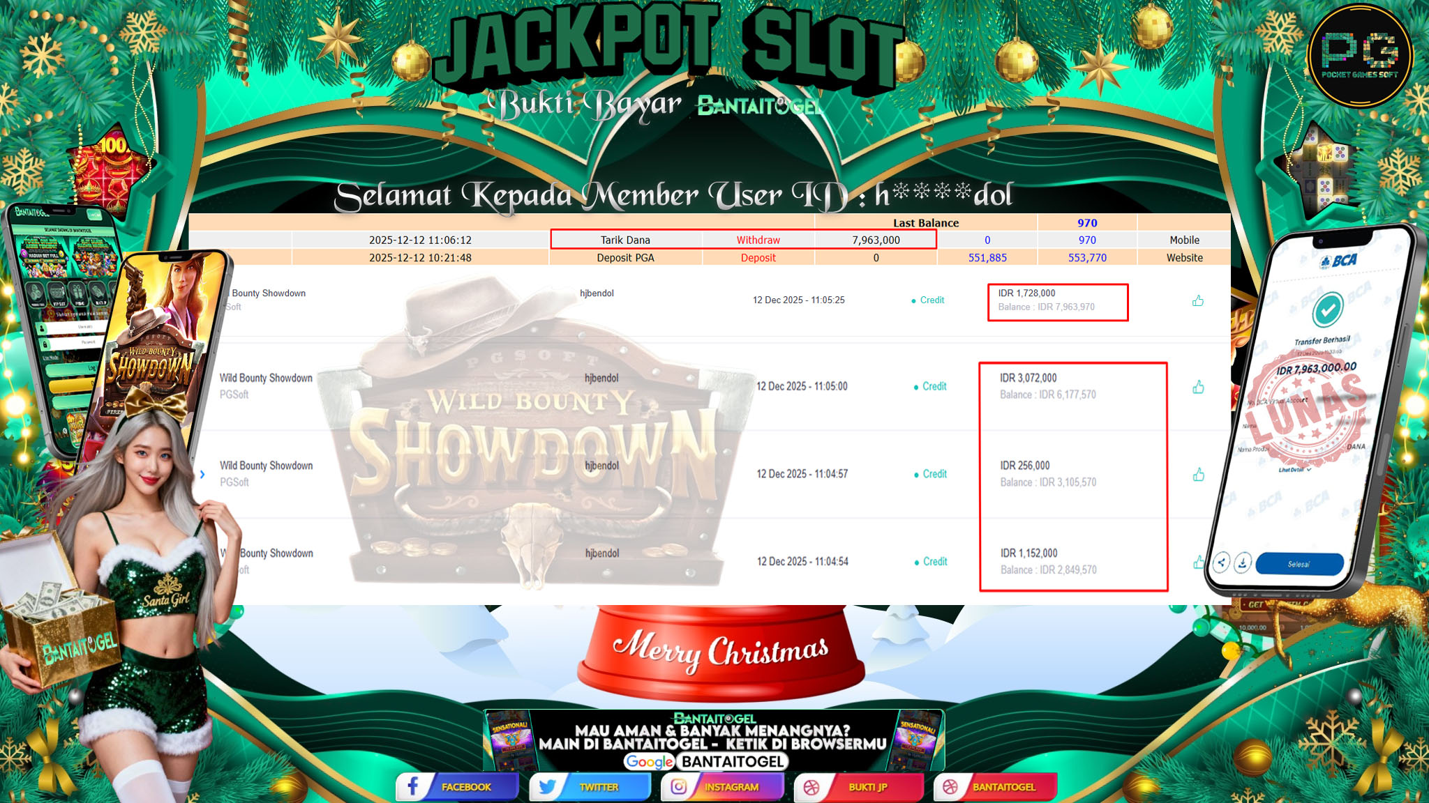 Prediksi Bantai Togel