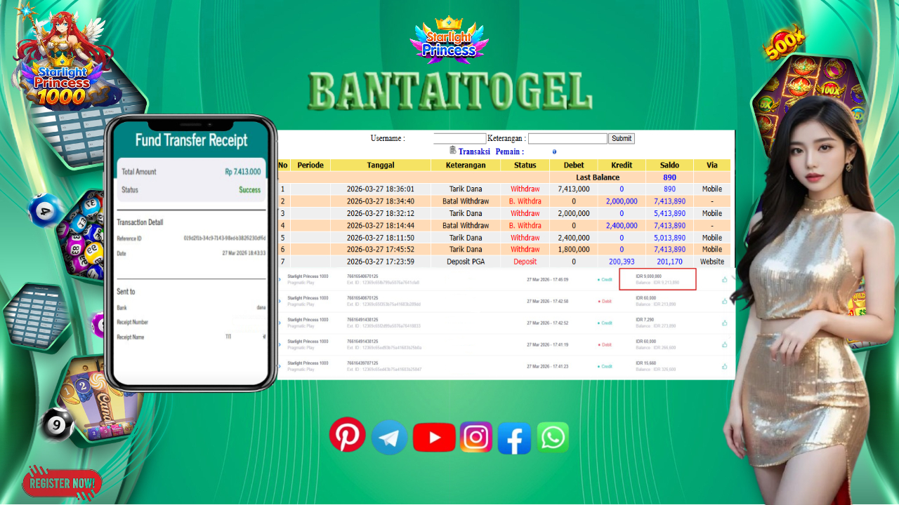 Prediksi Bantai Togel